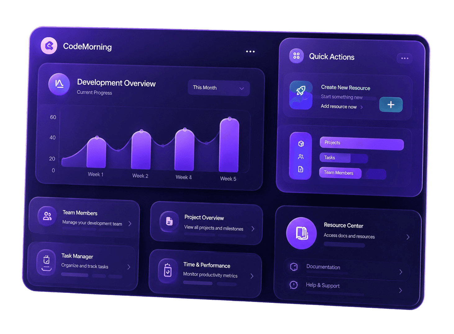 5 Business Processes You Can Automate This Week
