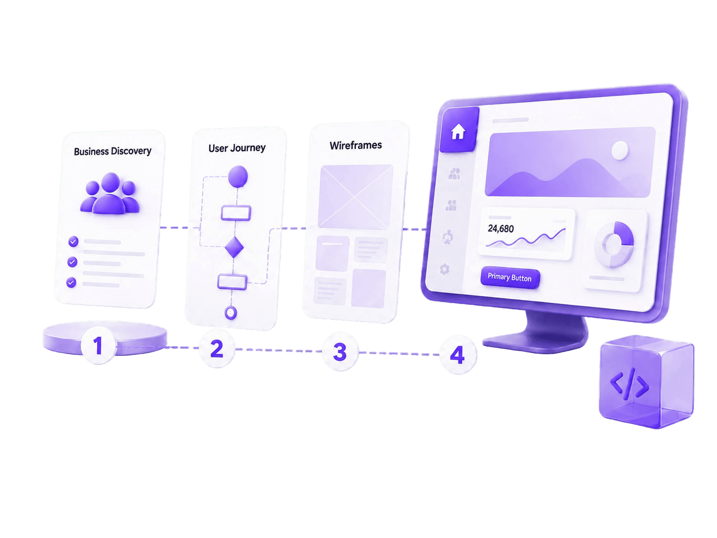 Collage of designed UI screens on laptop and mobile
