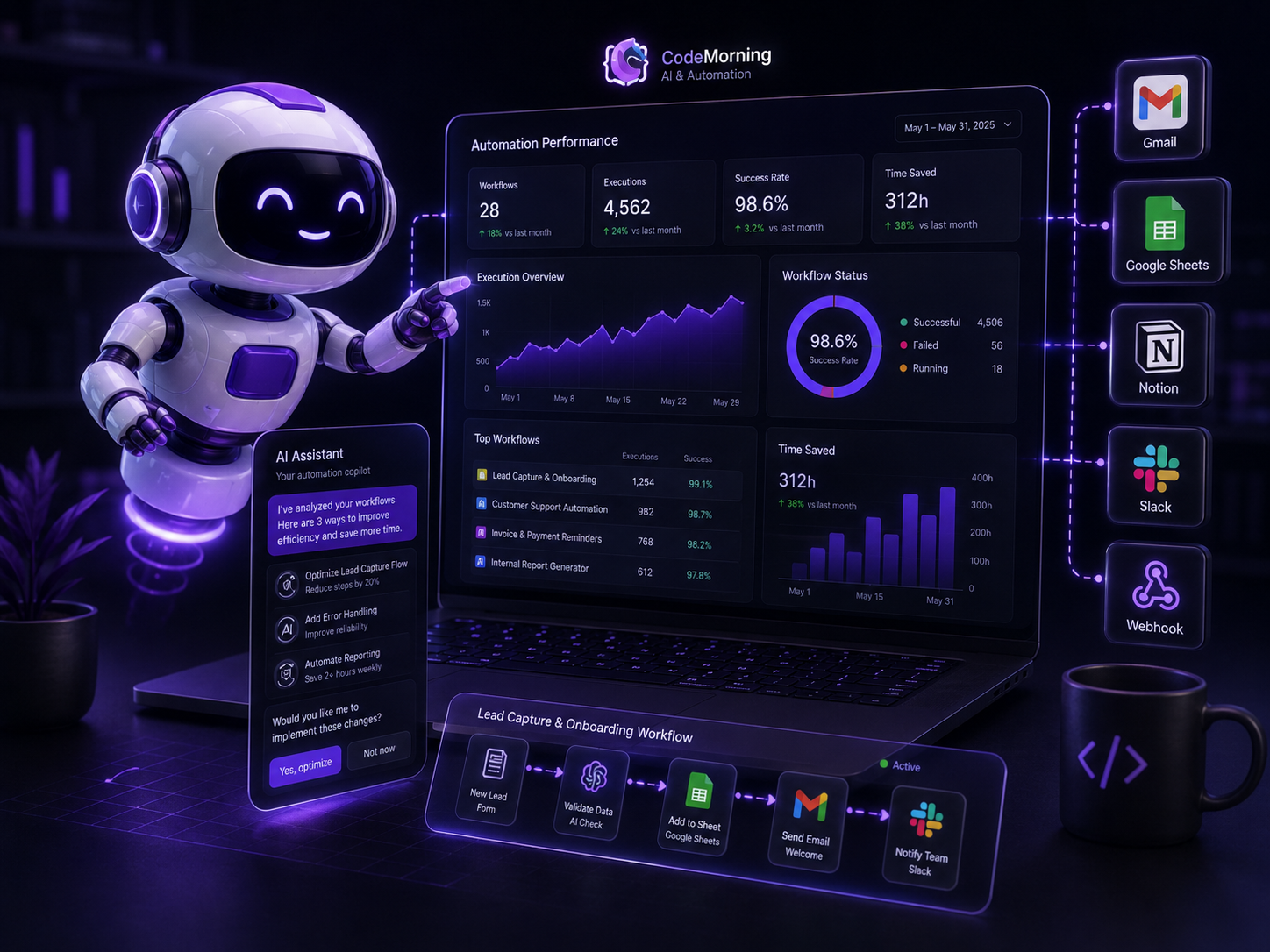 AI & Automation