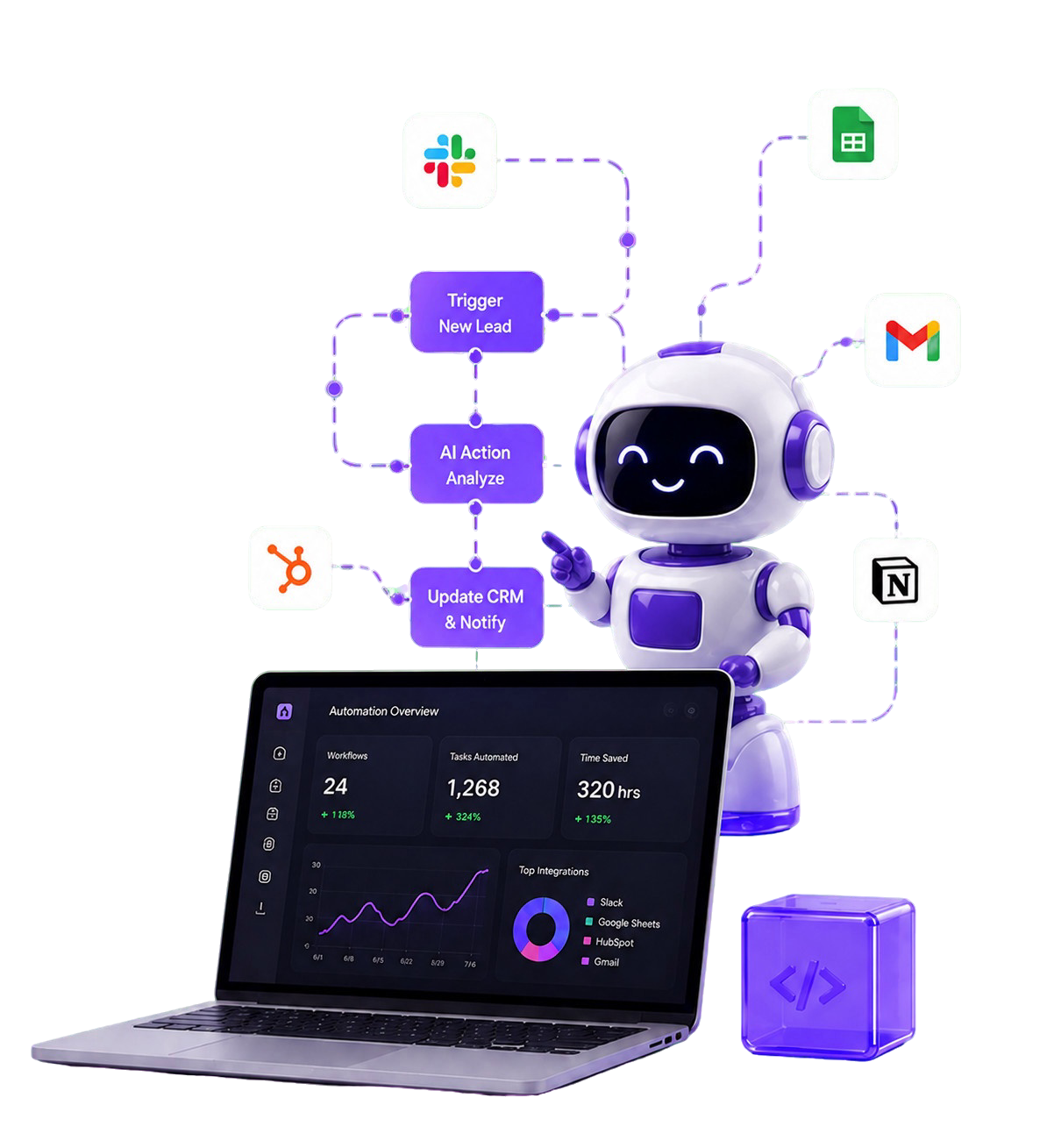 Custom Web Apps