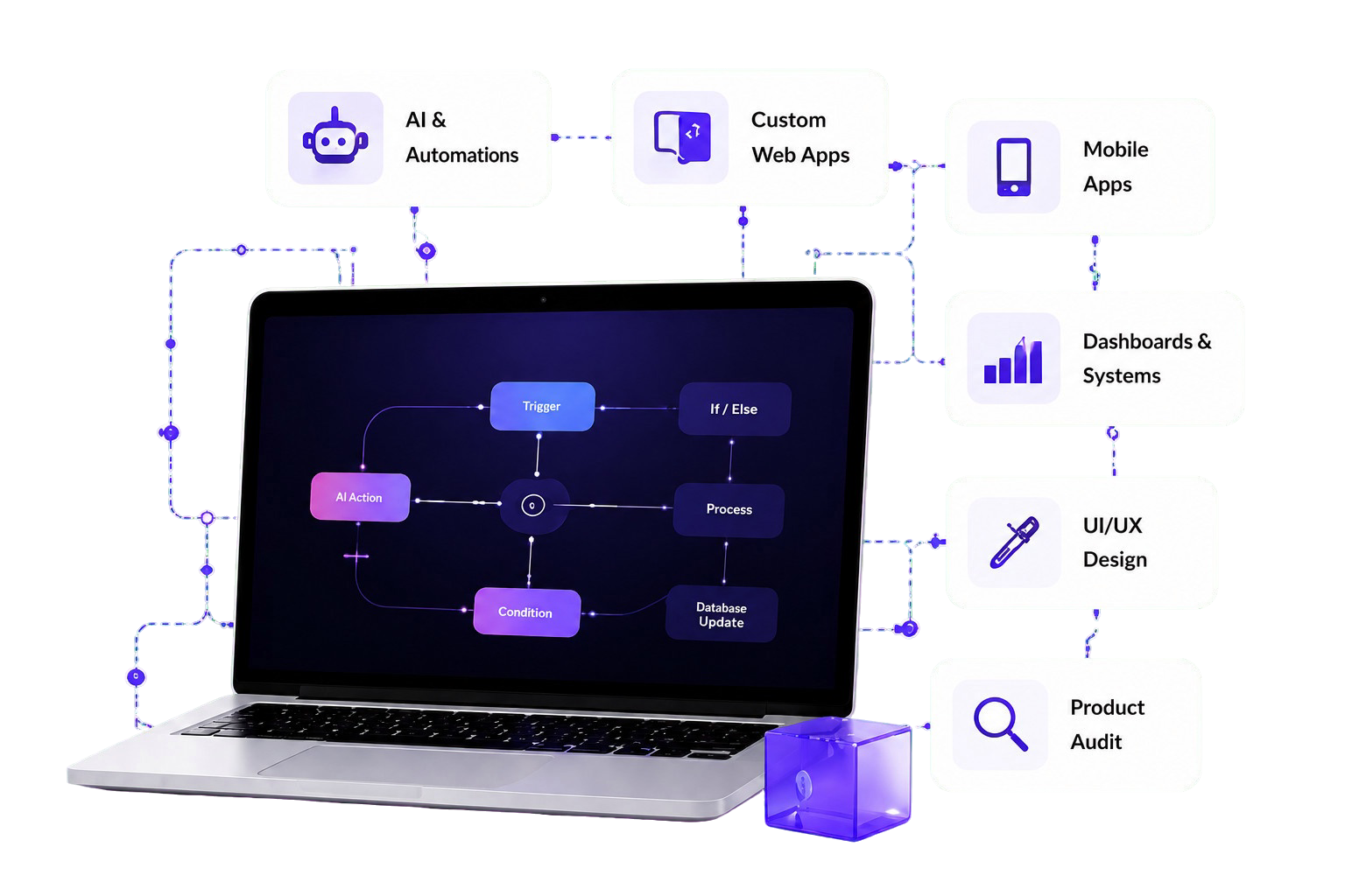 UI/UX Design